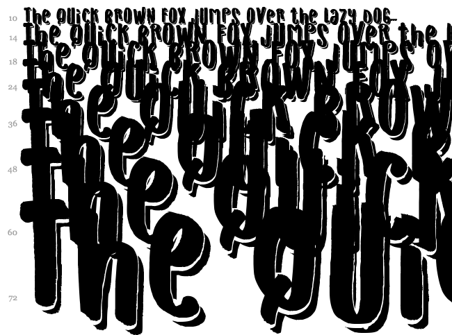 Originals is Out font waterfall